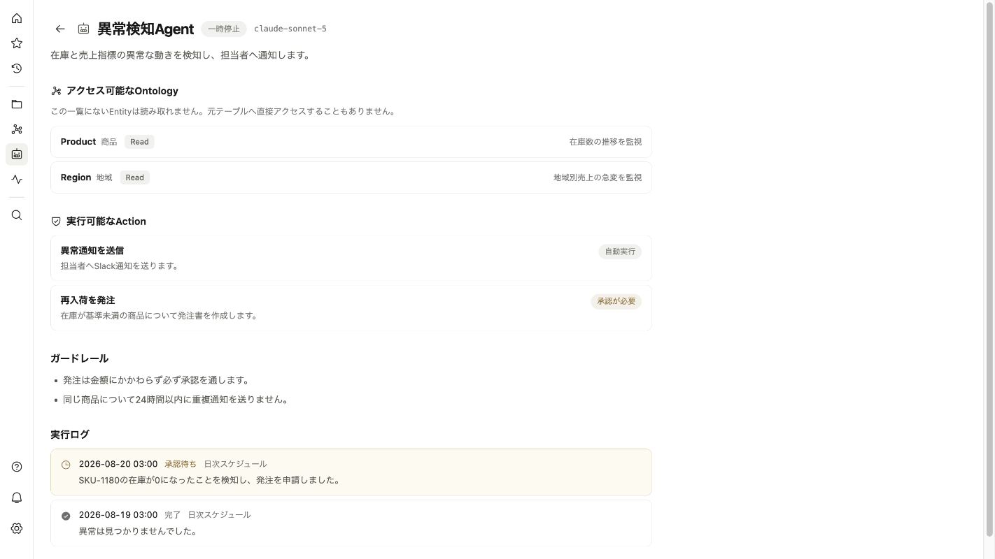故障・品質対応のナレッジ継承 — Knot in AI