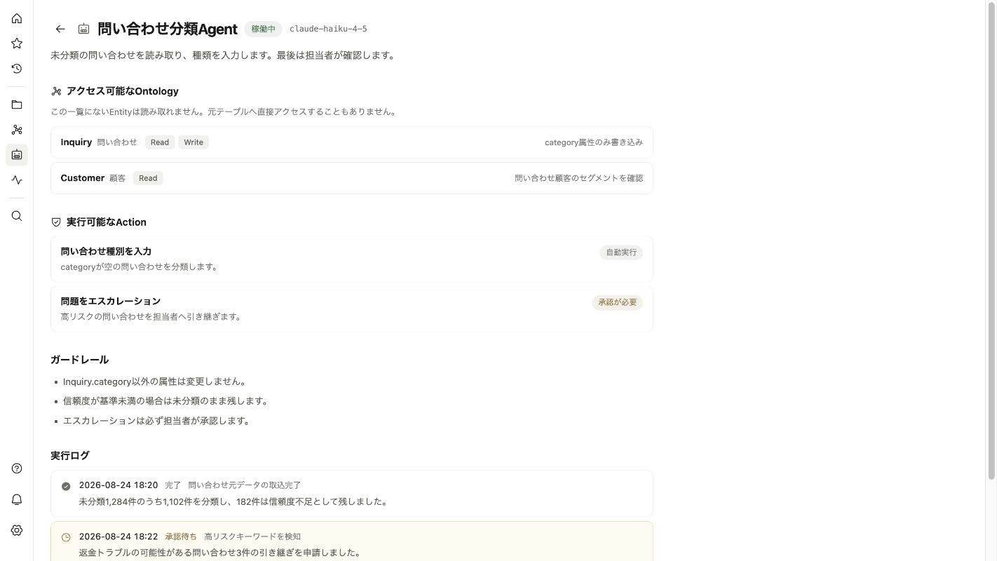 顧客問い合わせ対応の一気通貫化 — Knot in AI