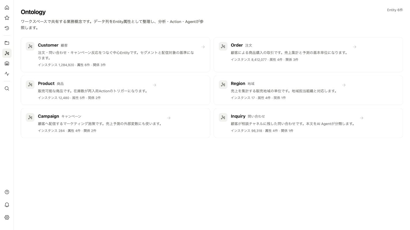 社内ナレッジ活用のためのRAG検索 — Knot in AI